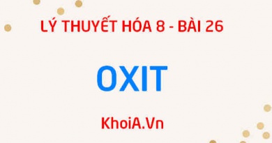 Oxit là gì, Công thức hóa học của oxit axit oxit bazo, cách phân loại và gọi tên Oxit - Hóa 8 bài 26